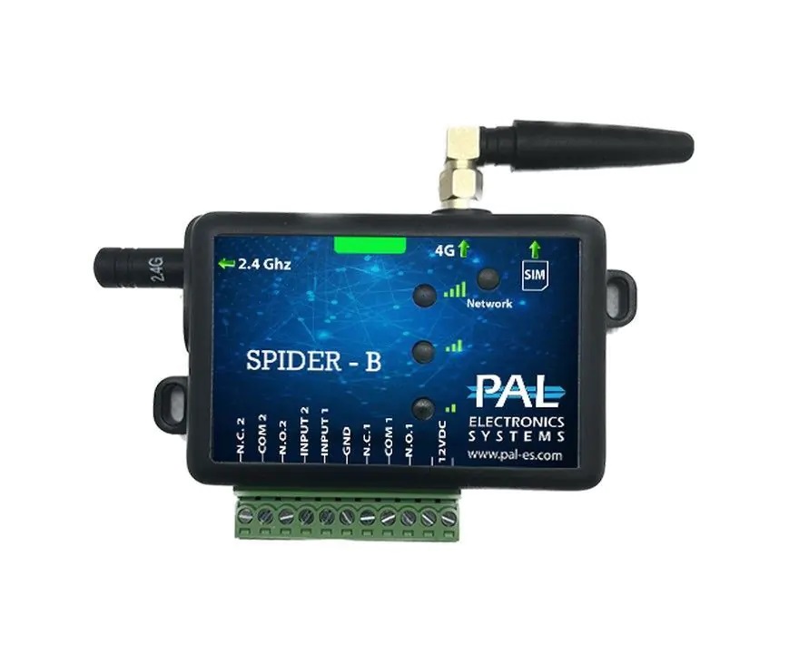 GSM modules