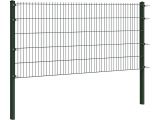 Double wire fence package