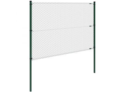 Chainlink fence package
